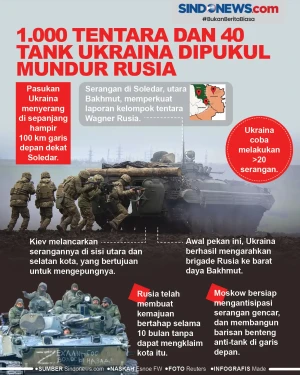 1.000 Tentara dan 40...