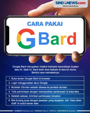 Cara Pakai Google Bard,...