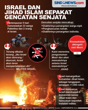 Gencatan Senjata Disepakati...