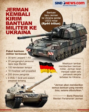 Jerman akan Gelontorkan...