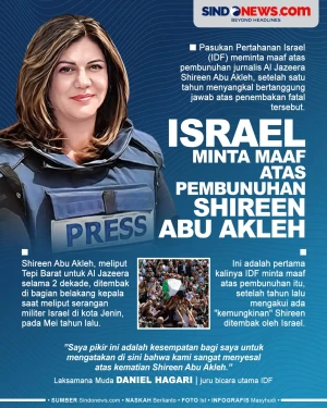 Israel Minta Maaf Atas...