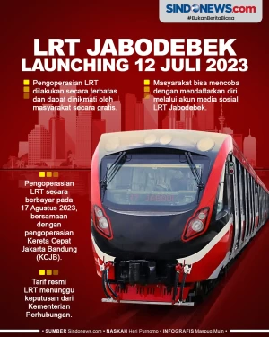 LRT Jabodebek akan Launching...