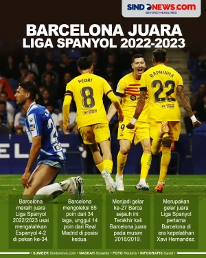 Menangi Derbi Katalan,...