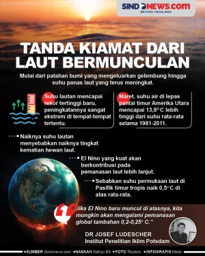 Ilmuwan Beberkan Fakta...