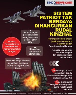 Sistem Patriot Tak Berdaya...