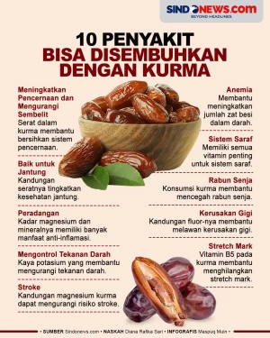 10 Penyakit yang Bisa...
