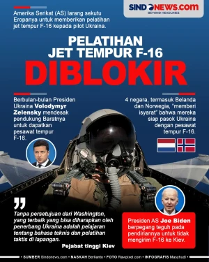 Pelatihan Jet Tempur...