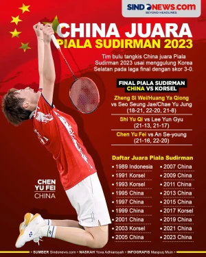 China Juara Piala Sudirman...