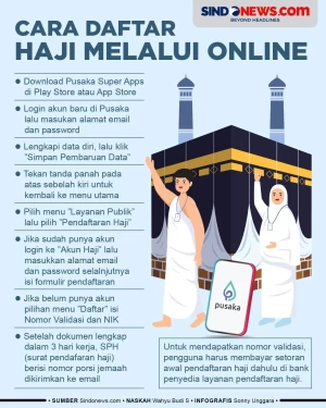 Cara Daftar Haji Melalui...