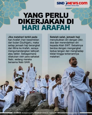 Hal-Hal yang Perlu Dikerjakan...