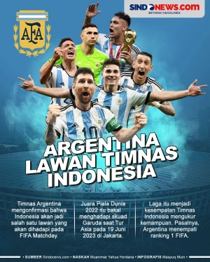 Kabar Gembira! Argentina...