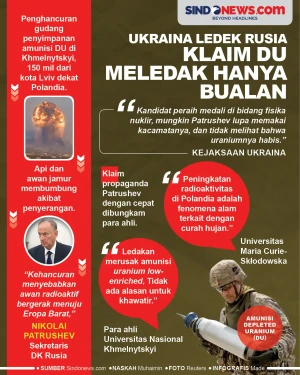 Ukraina Ledek Rusia,...