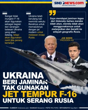 Ukraina Beri Jaminan...