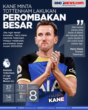 Harry Kane: Tottenham...