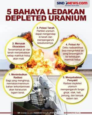 Timbulkan Radiasi, Ini...