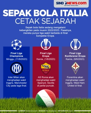 Luar Biasa, Sepak Bola...