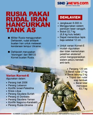 Dehlavieh, Rudal Buatan...