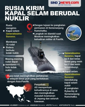 Rusia Kirim Kapal Selam...