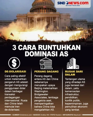 3 Cara untuk Mengalahkan...