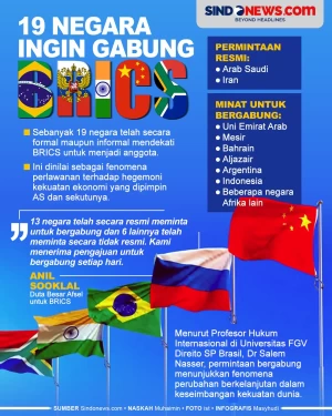 BRICS Semakin Dominan,...