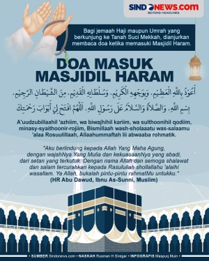 Doa yang Dianjurkan...