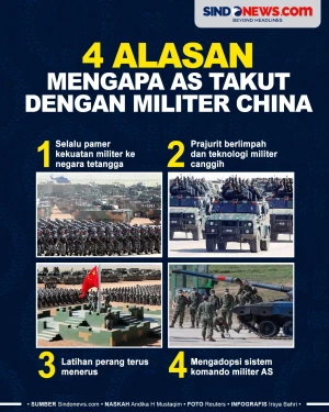 4 Alasan Mengapa AS...