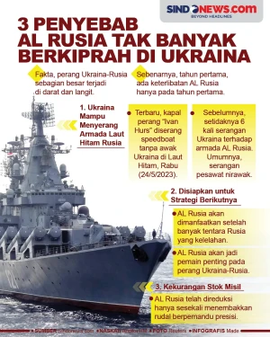 3 Penyebab AL Rusia...