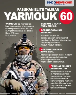 Pasukan Elite Yarmouk...