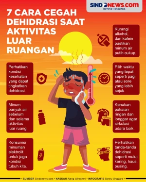7 Cara Mencegah Dehidrasi...