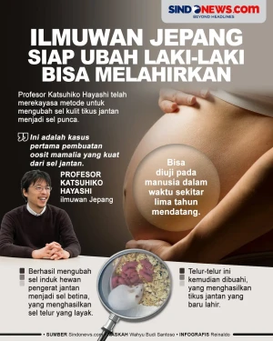 Ilmuwan Jepang Siap...