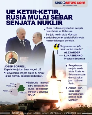 Uni Eropa Ketir-ketir,...