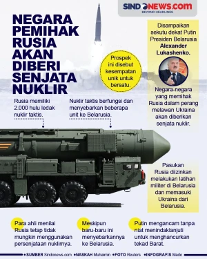 Negara yang Memihak...