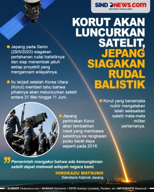 Korut Akan Luncurkan...