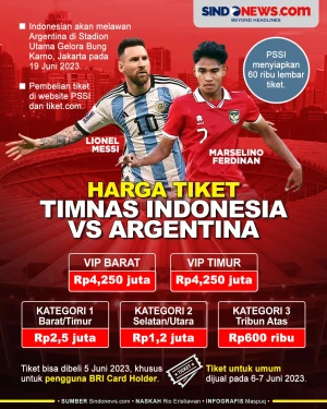 Harga Tiket Timnas Indonesia...