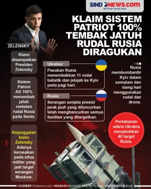 Klaim Sistem Patriot...