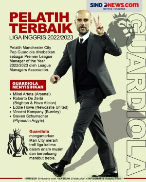 Guardiola Pelatih Terbaik...