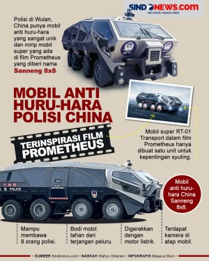 Mobil Anti Huru-hara...