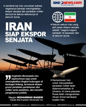 Iran Umumkan Siap Mengekspor...