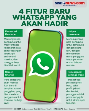 4 Fitur Baru WhatsApp...