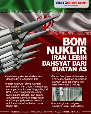 Israel Akui Bom Nuklir...