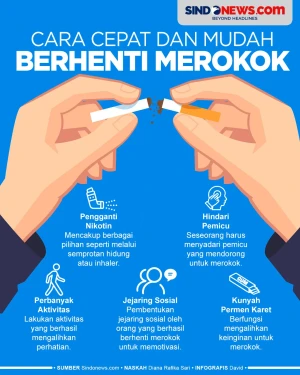 Mudah Dilakukan, Berikut...