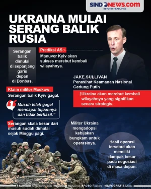 Prediksi AS, Atas Serangan...