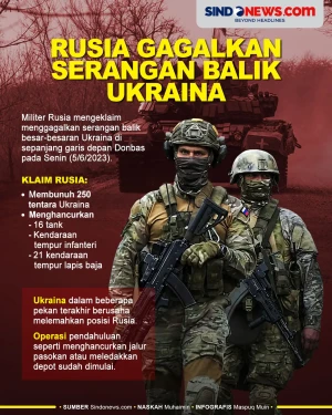 Klaim Gagalkan Serangan...