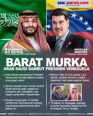 Arab Saudi Sambut Kunjungan...