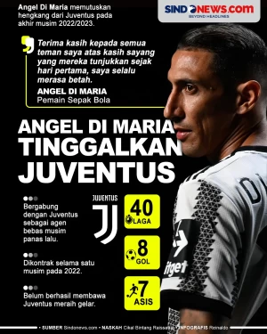 Angel Di Maria Tinggalkan...