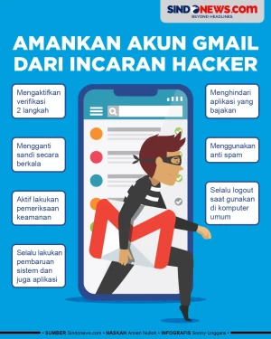 7 Cara Mengmankan Akun...