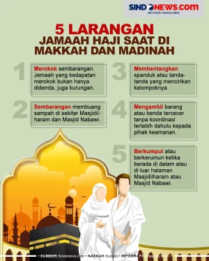 Lima Larangan Jemaah...