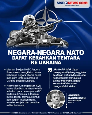 Negara-negara NATO Dapat...