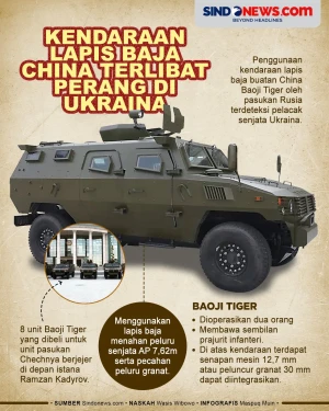 Kendaraan Lapis Baja...