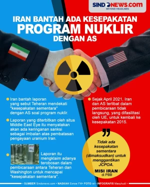 Iran Bantah Ada Kesepakatan...